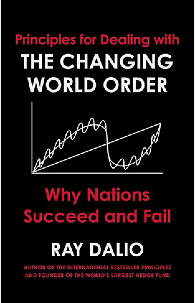 Changing World Order: Why Nations Succeed or Fail  - Hardcover